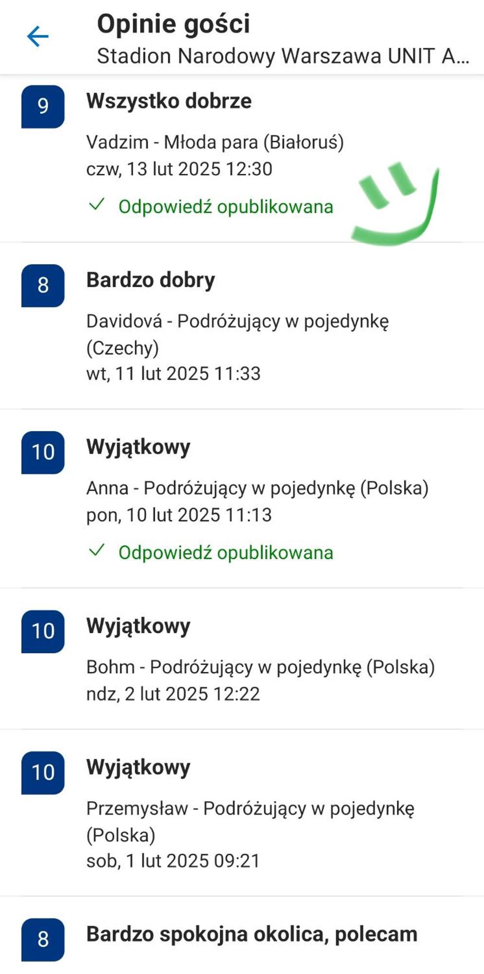 Stadion Narodowy Unit Apartmentmini Super Lokalizacja Przy Metro Ministudio With Private Banthroom * Warschau